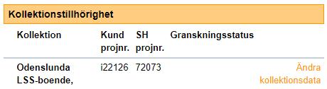 9 ( 13 ) Dokumentationen för respektive produkt/byggvara ska innehålla följande information: Typ av byggvara Varunamn Tillverkare eller leverantör Innehållsdeklaration (ebvd2015 eller motsvarande) o