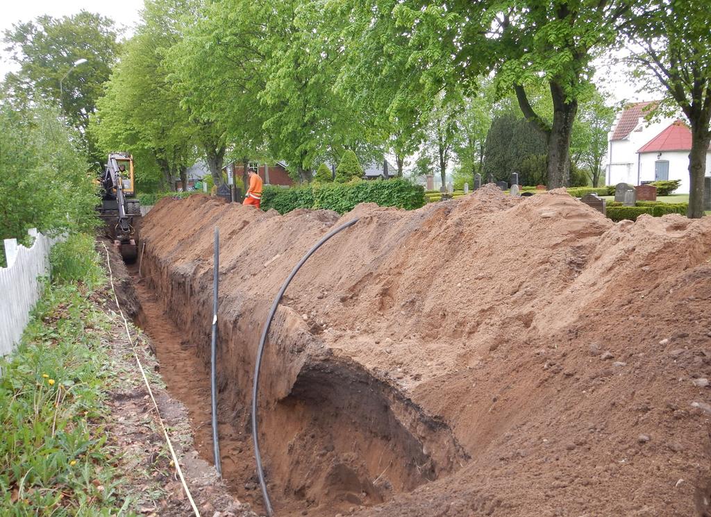 Riksantikvarieämbetet. Undersökningsverksamheten. Sjöbo församling.