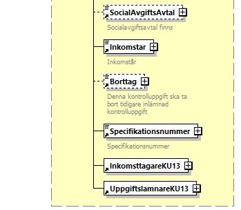 Beskrivning Kod Elementnamn i XML Ant Typ ID Beskrivning Kontant bruttolön mm 011 KontantBruttolonMm 0-1 Belopp10 011, 183 Fk011 ska finnas om Fk205, Fk012, Fk013, Fk030, Fk031 och Fk036 alla saknas.