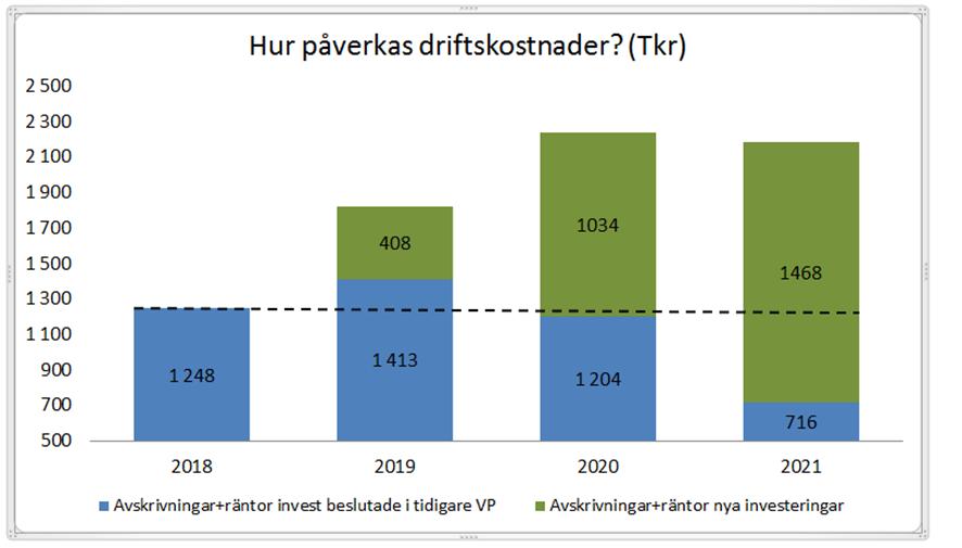 Svenljunga kommun Verksamhetsplan 2019-2021