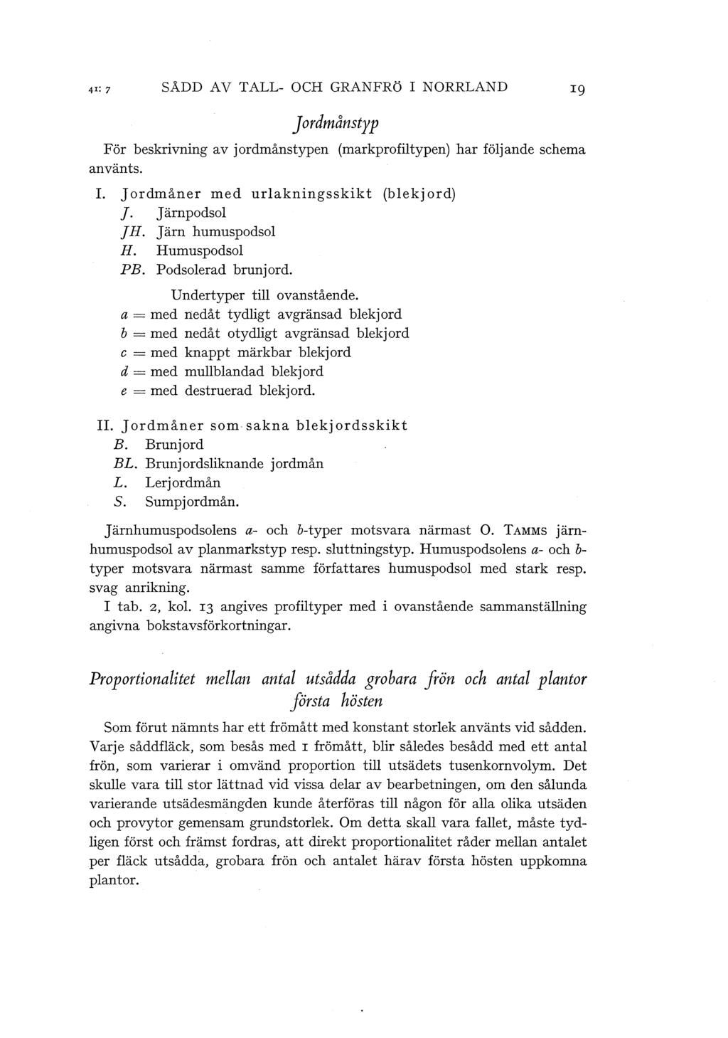 SADD AV TALL- OCH GRANFRÖ I NORRLAND r g Jordmånstyp För beskrivning av jordmånstypen (markprofitypen) har föjande schema använts. I. J ordmåner med urakningsskikt (bek j ord) ]. Järnpodso ]H.