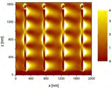 6.3. Paper III Diffraction from carbon nanofiber arrays Figure 6.