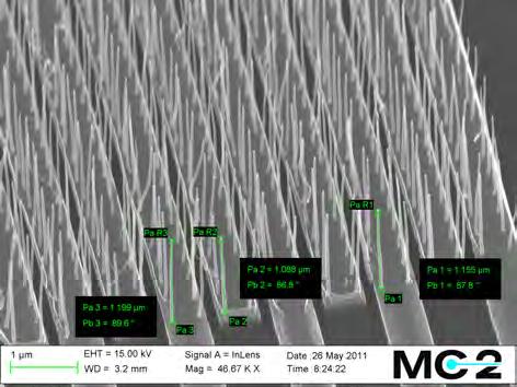 CHAPTER 6. INTRODUCTION TO AND SUMMARY OF APPENDED PAPERS (a) z x y (b) Figure 6.23: (a) SEM micrograph of a tunable CNF sample.