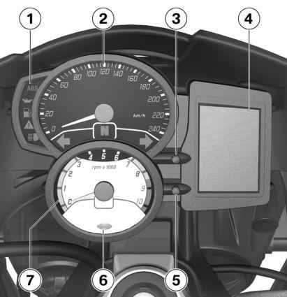 2 18 z Översikt Kombiinstrument 1 Varnings- och kontrollampor ( 22) 2 Hastighetsmätare 3 Ställa in klockan ( 37).