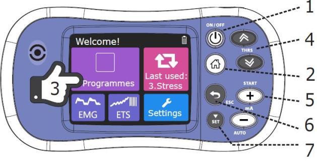 3) Använd «touch»metoden för att navigera på skärmen 4) Använd THRSknappen till att ställa in tröskelvärde vid användning av EMG og ETS.