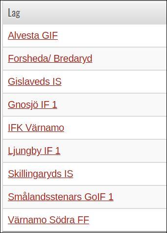 Nya nationella spelformer SvFF lanserar i år nya nationella spelformer för ungdomsfotbollen - Nyheten för oss är: - Speltid 3x25 min - Rekommendationen är att ha 4 extra spelare och att mangör byten