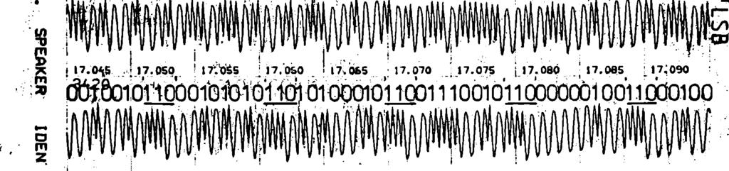 000.... j V ^ 005 '1 7.0 1 0 [ 17,015 [1 7.0 2 0 ^17.026 ^ 7. 030 ^ 17.036. j»7.