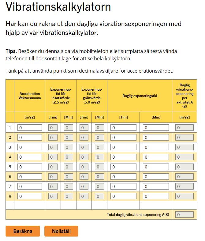 Gör en beräkning accelerationsnivåer www.av.