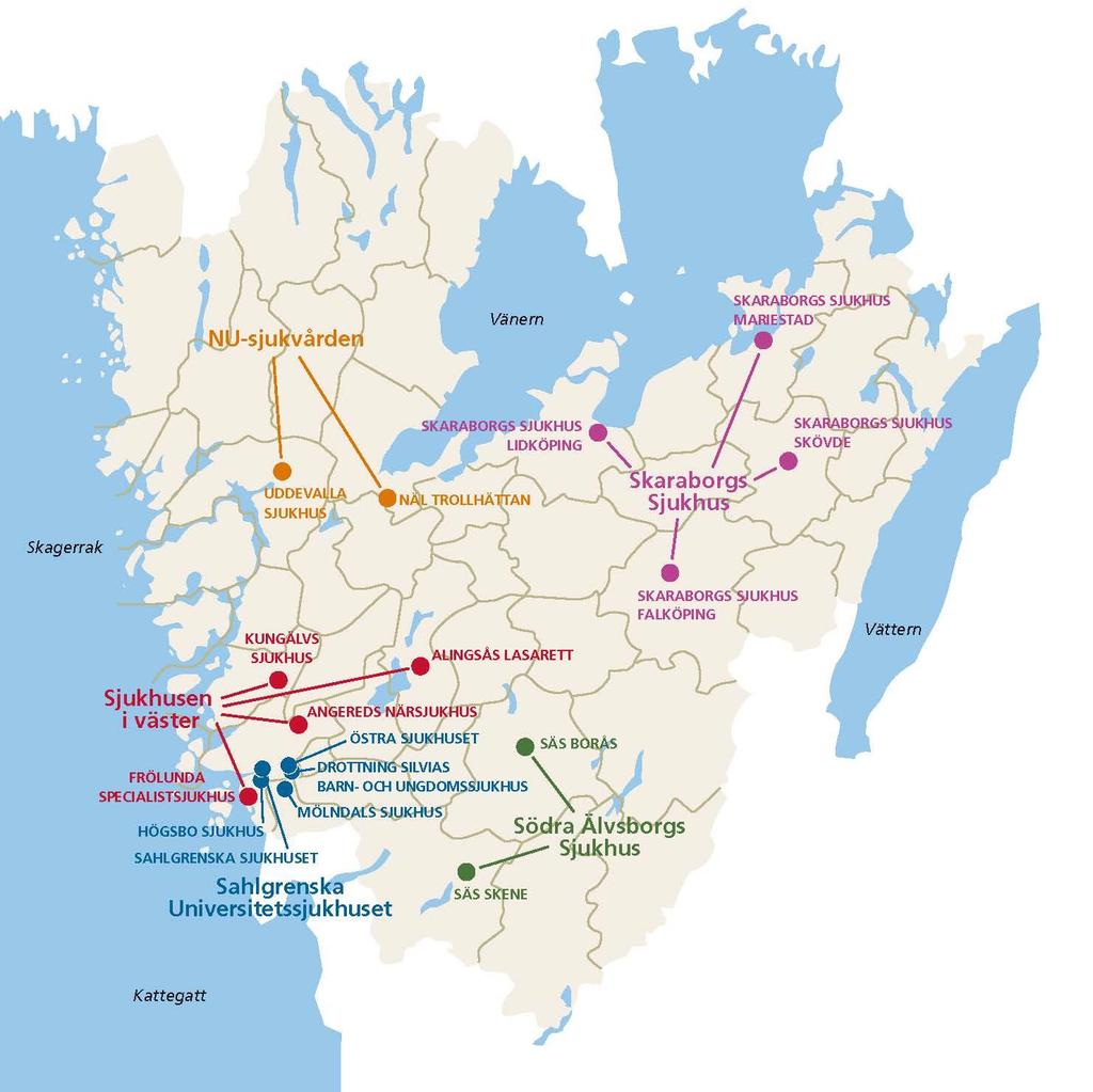 Sjukhus Fem sjukhusgrupper: NU-sjukvården.