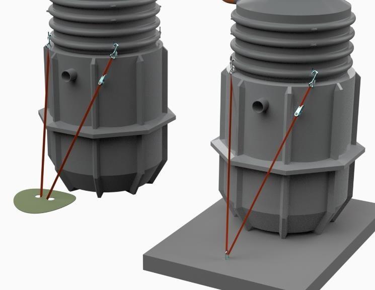 4 2 3 EuroREK NS2-4, EuroHEK 600-1000 och EuroREK Omega NS7-10 i polyeten (PE) förankras på varje sida av förhöjningsstosen (EuroHUK) i dess fästen med ett förankringsband med krok (tillbehör).