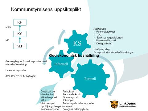 3 (22) Ekonomiska förutsättningar för kommunen Linköpings kommun har bra förutsättningar för att upprätthålla en god ekonomisk hushållning.