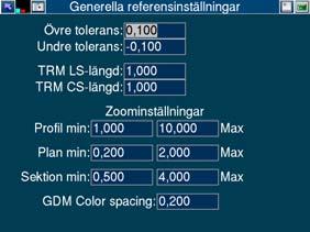 Övre tolerans: Växlar Gul till Grön.