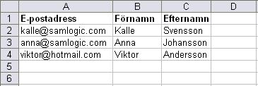 89 SamLogic MultiMailer - Hjälp - Rad 1 i kalkylarket måste innehålla fältrubriker/fältnamn (tex "E-postadress") - Första kolumen (A) i kalkylarket måste innehålla det första fältet - All data måste