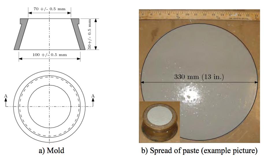 Figure 2-5. Workability test in accordance with ASTM C 230/ C 230M (n.d.) (Wille et al., 2011a). Compressive strength The compressive test in the study by Wille et al.
