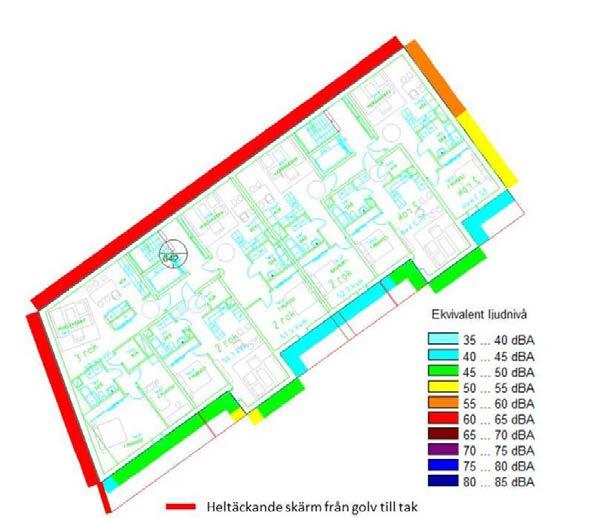 Denna åtgärd minskar ljudnivån med cirka 10 dba.