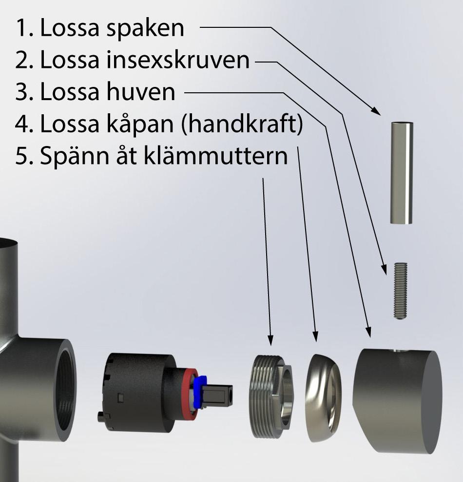 6. SKÖTSELRÅD FÖR DIN KÖKSBLANDARE FRÅN STRAND 6.