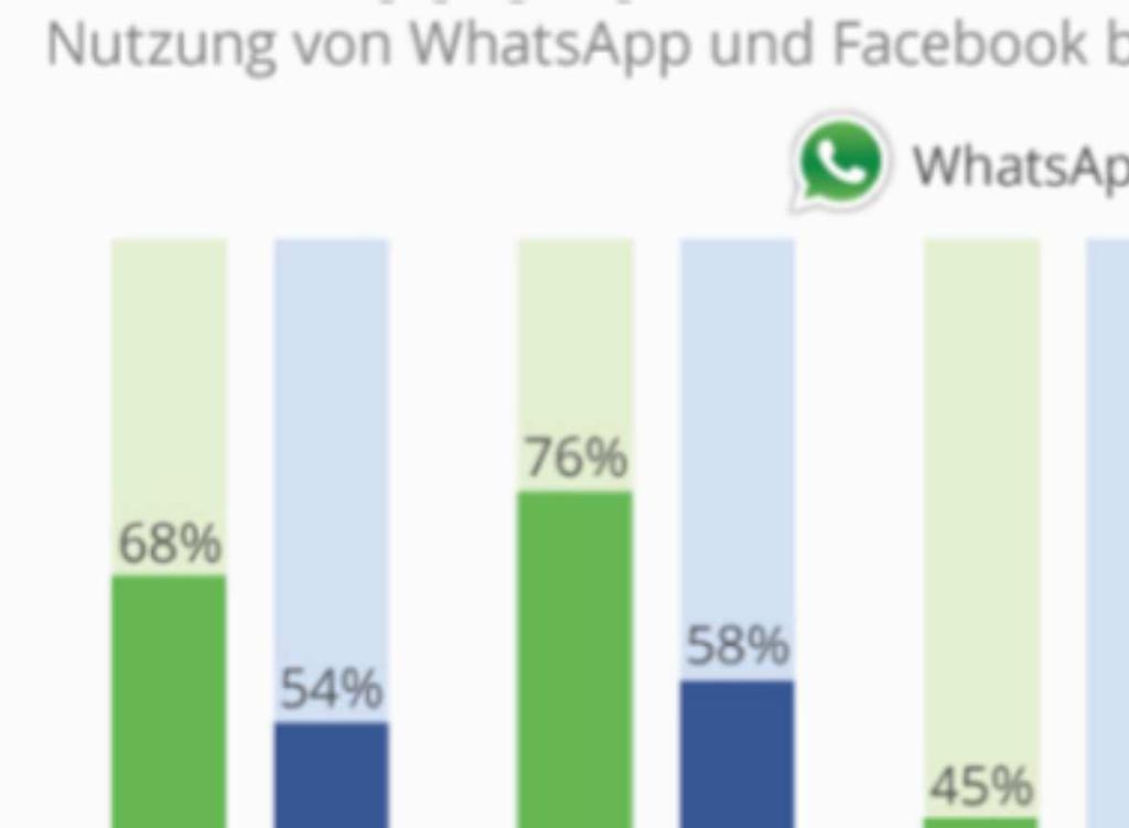 Junge