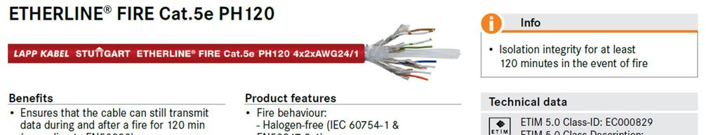12 Brandresistent Ethernet/LAN kabel