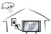 - Om antennen vidrör en el ledning, kan det leda till eld, elchock, allvarlig personskada eller dödsfall.