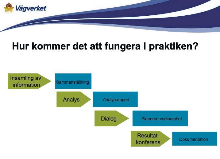 Introduktion till gruppdiskussioner Alla kan bidra Karin Clarström introducerade eftermiddagens gruppdiskussioner med att understryka att målstyrningsarbetet ska vara ett sammanhållande kitt i