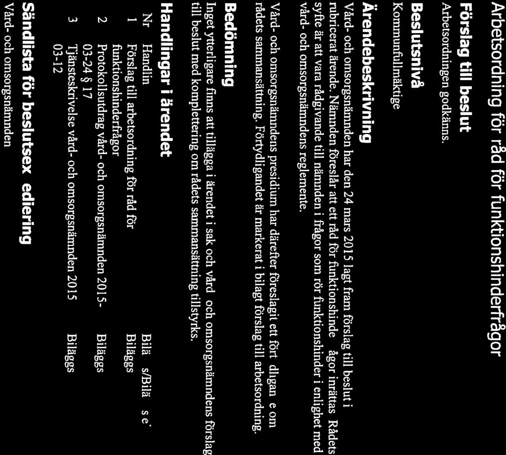 Tjänsteskrivelse VARMDO KOMMUN 2015-04-23 Handäggre Daniel Nilsson Kansli- och utredningsavdelningen Diarleriummer 15VON/3 Kommunstyrelsen Arbetsordning för råd för funktionshinderfrågor Förslag till