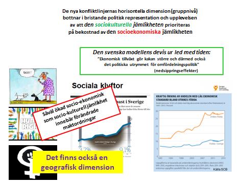 Högerpopulism och främlingsfientlighet exempel på Komplexa samhällsfrågor olika perspektiv på problemets orsak, effekter och lösning Högerpopulism och främlingsfientlighet handlar främst om