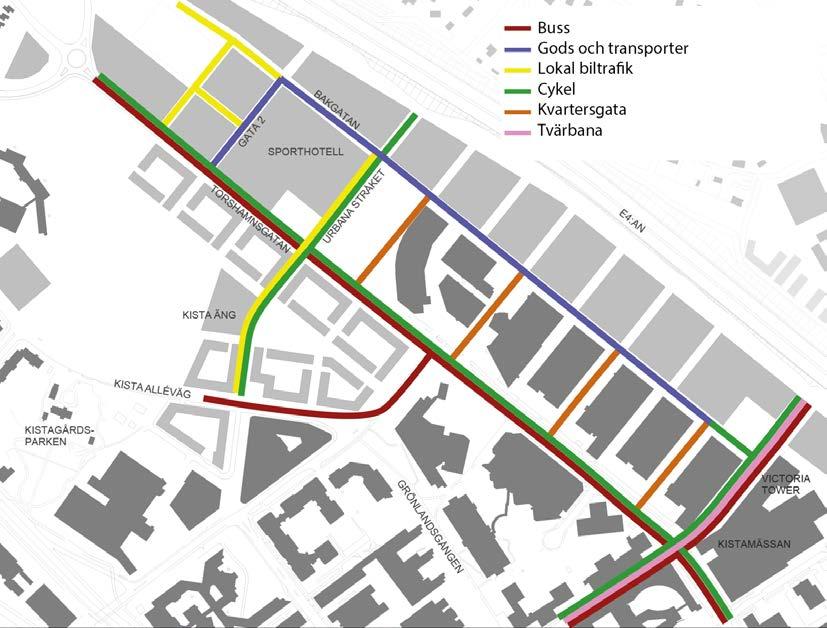 2.4 Sammanfattande trafiknät Figuren nedan sammanfattar