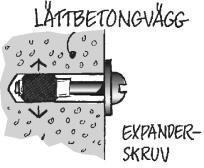 Om du har skjutdörrar i din bostad, tänk på att spiken eller skruven som du använder för att hänga upp din tavla med kan skada eller låsa skjutdörren.