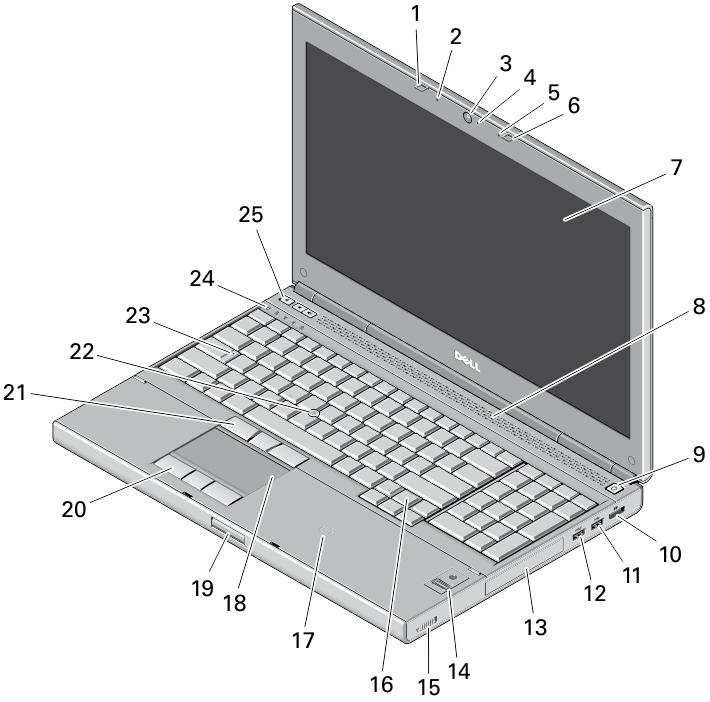 Dell Precision M4800/M6800 Information om installation och funktioner Om varningar VARNING: Detta meddelande indikerar risk för skada på egendom eller person, eller livsfara.