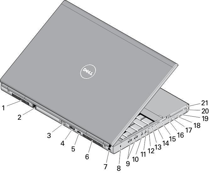 21. styrspaksknappar (3) 22. styrspak 23. lysdiod för Caps Lock 24. lampor för enhetsstatus 25. volymknappar Figur 2. Baksida 1. kylventil 2. nätverkskontakt 3. VGA-kontakt 4. esata/usb 2.0-kontakt 5.