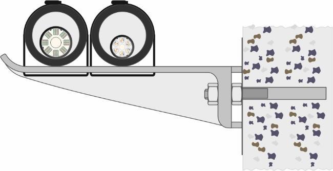Bilaga 2 Robusta nät Vid upphängning av optokabel så ska EBR K30:04 angående sambyggnad optisk fiberkabel följas.