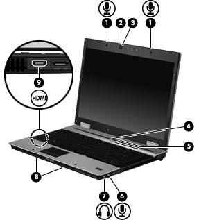 Identifiera multimediekomponenterna Följande bild och tabell beskriver datorns multimediefunktioner. Komponent Beskrivning (1) Interna mikrofoner (2) Spelar in ljud.