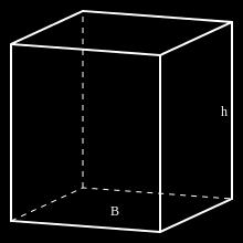 oftast är rektanglar) Rätblock (Motstående sidoytor parallella + räta hörn) Kub (Motstående sidoytor parallella + räta hörn +