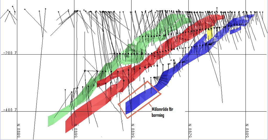 4 Figur 1. Tvärsektion genom de guldförande zonerna i Pampaloförekomsten som visar målområdet för första borretappen. Norra zonen (grön), mellersta zonen (röd) och södra zonen (blå).