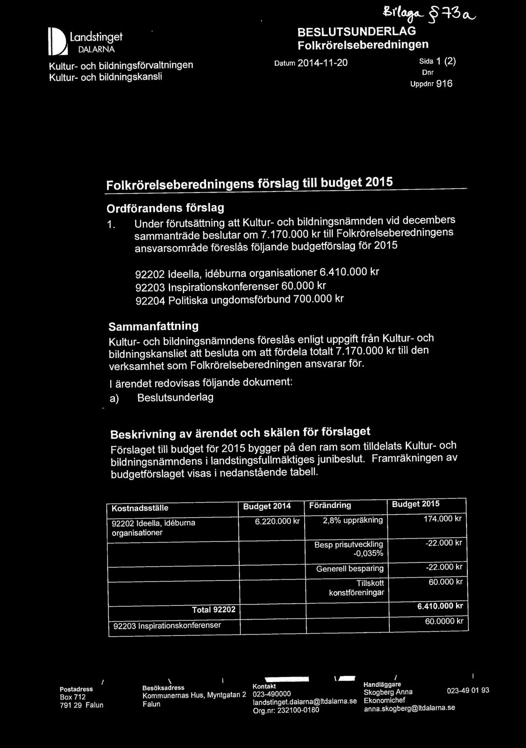 Under förutsättning att vid decembers sammanträde beslutar om 7.170.000 kr till Folkrörelseberedningens ansvarsområde föreslås följande budgetförslag för 2015 92202 Ideella, ideburna organisationer 6.