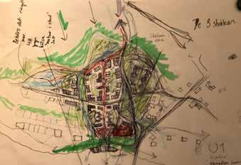 gång och cykel kollektivtrafik kopplingar till omgivningen för staden främjar rörelse med ökar resande med skapar visuella skapar målpunkter 2.