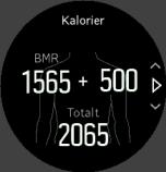 Din basalomsättning är antalet kalorier kroppen förbrukar vid vila.