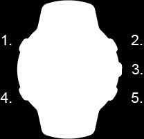 3.2. SuuntoLink Ladda ner och installera SuuntoLink på din PC eller Mac för att uppdatera din klockas programvara.