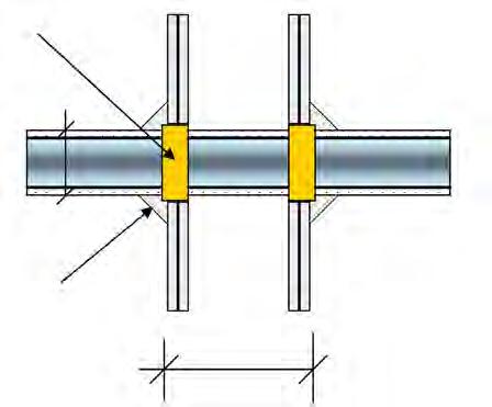 isolering Gipsvägg EI 60 Brandtätning av plaströr ø 50-100 mm i gipsvägg inkl.