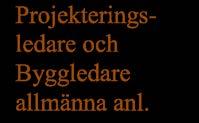 7/11 1.5. Antaganden 2.