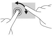 Rotera (endast vissa modeller) Med rotationsfunktionen kan du vrida objekt som exempelvis fotografier. Placera vänstra handens pekfinger i styrplattezonen och håll det stilla.