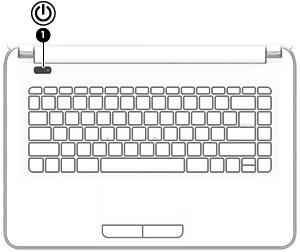 Knapp Komponent Beskrivning (1) Strömknapp Slå på datorn genom att trycka på knappen. När datorn är påslagen aktiverar du strömsparläget genom att snabbt trycka på knappen.