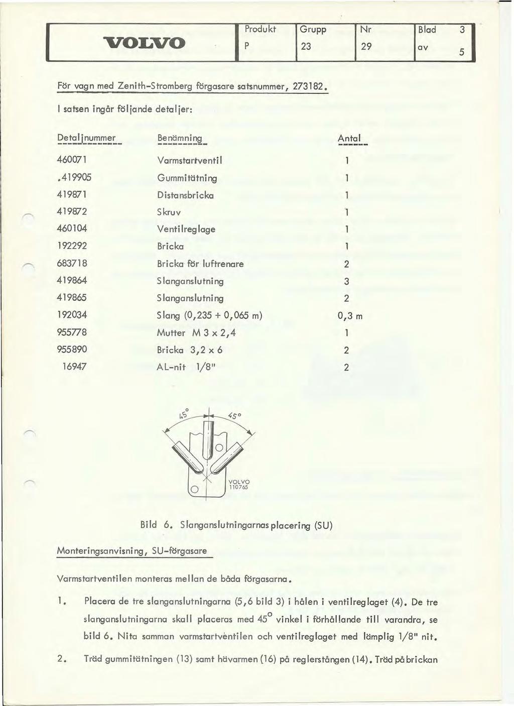 Produkt P 1 ~;,pp 1 ~; 1::Od 3 5 För vagn med Zenith-Stromberg förgasare salsnummer, 7318. satsen ingår följande detaljer: ~':!9.D!'~~_~=!:._ 460071.