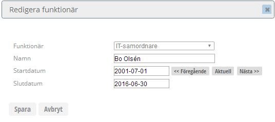 Längst upp finns knappar för att välja år: För närvarande kan väljas perioder från 2003 2020 För varje funktionär kan man välja redigera och ta bort och här visas funktionen redigera : Glöm inte