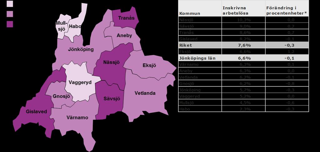 Stora skillnader mellan länets kommuner Inskrivna arbetslösa i oktober 2016 som