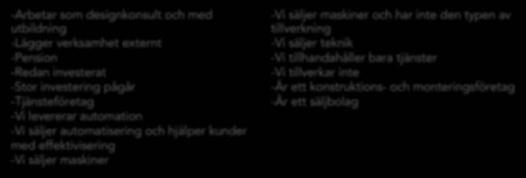 Investera i ny teknik Annan anledning -Arbetar som designkonsult och med utbildning -Lägger verksamhet externt -Pension -Redan investerat -Stor investering pågår -Tjänsteföretag -Vi levererar