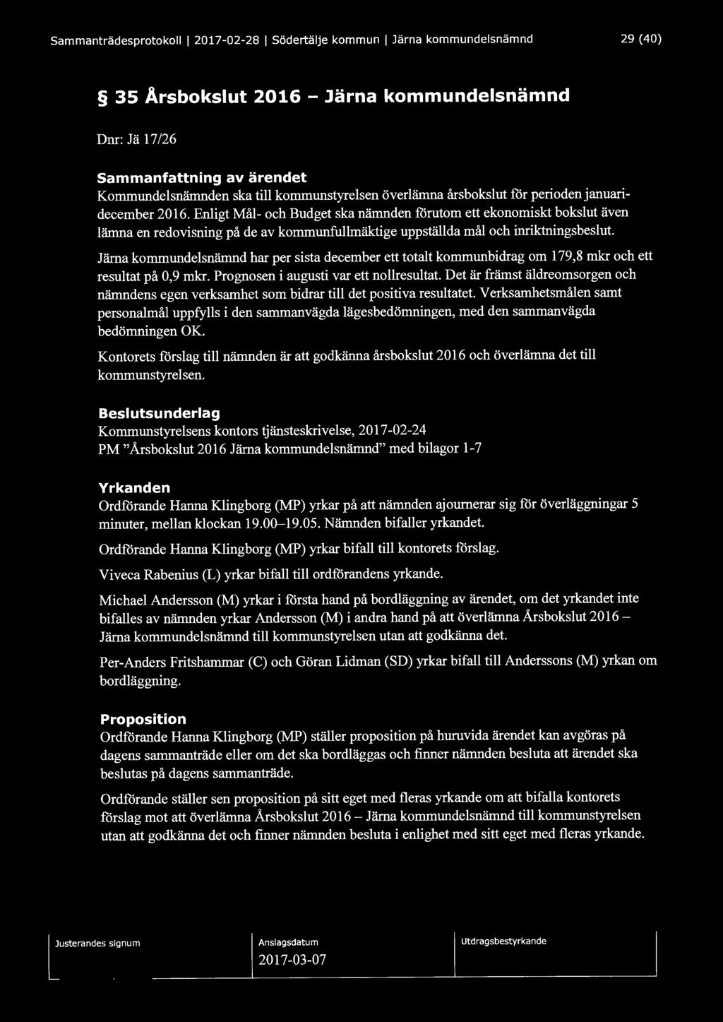 Sammanträdesprotokoll l 2017-02-28 l Södertälje kommun l Järna kommundelsnämnd 29 (40) 35 Arsbokslut 2016 - Järna kommundelsnämnd Dnr: J ä 17/26 Sammanfattning av ärendet Kommundelsnämnden ska till