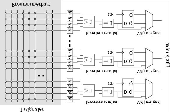 Programmerbara kretsar CPLD CPLD!E!Complex!Programmable!Logic!Device!