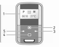 Styrenheter Timern eller fjärrkontrollen slår på och av systemet och används för att programmera specifika avresetider.