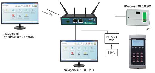 Avancerat Normalt krävs ingen konfiguration av avancerade insällningar. User Agent (under avancerade inställningar) Konfigureras vid användning av en STUN-server.